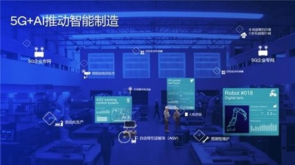 毫米波釋放5G極致潛能 高通助力智能工廠，賦能工業數字化變革