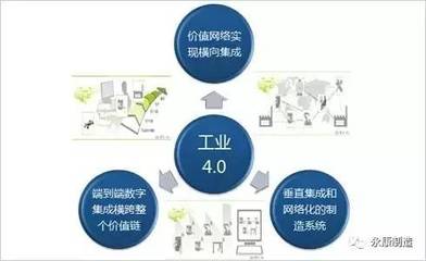 王力集團攜手海爾打造門業互聯網工廠，共推物聯網技術研發新篇章