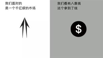 一圖看破 那些年互聯網創業公司吹過的物聯網技術研發牛皮